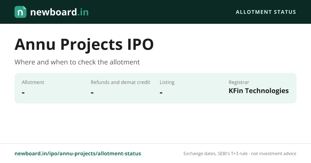 Annu Projects IPO allotment status: date and how to check