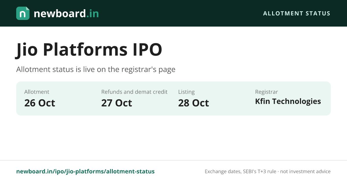 Jio Platforms IPO allotment status: date and how to check